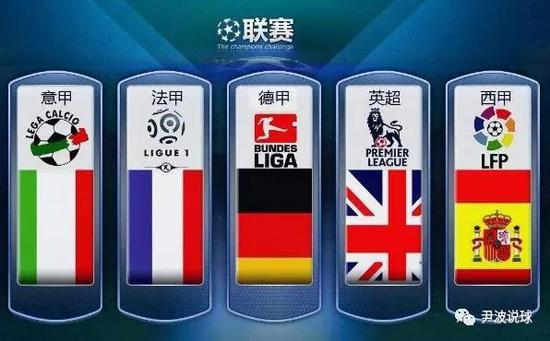 后防球员之